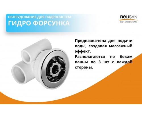 Форсунка ГИДРО