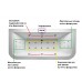 Ванна акриловая Vayer Options BTW 180x85