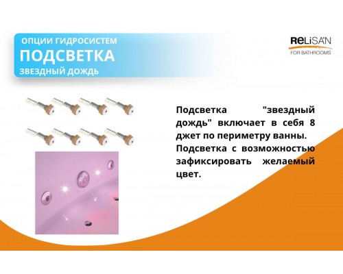 Подсветка звёздный дождь